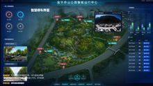 Jinhua City Chishan Park Smart Upgrade Project